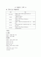 맞벌이 가족에 관한 총체적인 보고서 1페이지