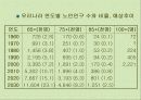 [발표자료] 노인복지서비스의 개념 3페이지