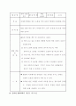 유아교육 지도안 모음 10페이지