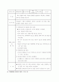 유아교육 지도안 모음 14페이지