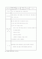 유아교육 지도안 모음 15페이지