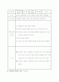 유아교육 지도안 모음 21페이지