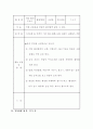 유아교육 지도안 모음 27페이지