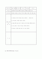 유아교육 지도안 모음 35페이지