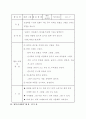 유아교육 지도안 모음 44페이지