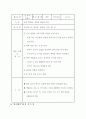 유아교육 지도안 모음 45페이지