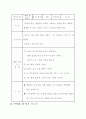 유아교육 지도안 모음 47페이지