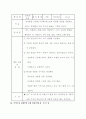 유아교육 지도안 모음 49페이지