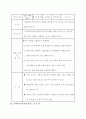 유아교육 지도안 모음 53페이지