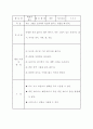 유아교육 지도안 모음 57페이지