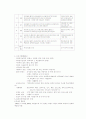 [지역축제] 춘천 국제마임 축제 3페이지