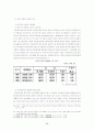 한국 자동차의 세계화 전략 및 중국 시장 진출 강화 전략 17페이지