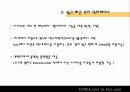 [웹사이트 비교분석]KOREA.com VS AOL.com 12페이지