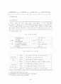 우리나라 정부의 생체인식 기술의 현황과 도입방향 5페이지