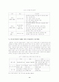 우리나라 정부의 생체인식 기술의 현황과 도입방향 14페이지