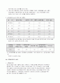 기업에서의 임금제도의 실태 7페이지