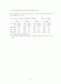 “사교육 문제”에 대한 대책:공교육 교육력 강화를 중심으로 6페이지