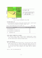 “사교육 문제”에 대한 대책:공교육 교육력 강화를 중심으로 12페이지