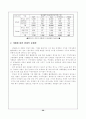 카지노 산업에 따른 지역사회의 피해 21페이지