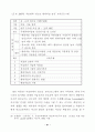 국내.외 박물관.미술관 교육시스템 비교분석 41페이지