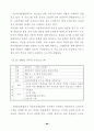 국내.외 박물관.미술관 교육시스템 비교분석 49페이지