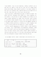 국내.외 박물관.미술관 교육시스템 비교분석 59페이지