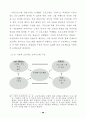 국내.외 박물관.미술관 교육시스템 비교분석 69페이지