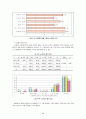 노인교육의 개념과  현실 그리고 문제점 및 해결방안 제시 18페이지