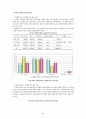 노인교육의 개념과  현실 그리고 문제점 및 해결방안 제시 21페이지