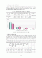 노인교육의 개념과  현실 그리고 문제점 및 해결방안 제시 24페이지