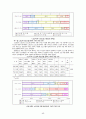 노인교육의 개념과  현실 그리고 문제점 및 해결방안 제시 25페이지