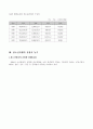 청소년 비행의 원인과 개선방안 -청소년가출, 약물남용, 폭력을 중심으로- 9페이지