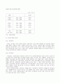 청소년 비행의 원인과 개선방안 -청소년가출, 약물남용, 폭력을 중심으로- 16페이지