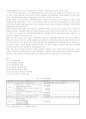 한국의 테크노파크 사업실태와 기대효과 및 추진방향에 관한 고찰 3페이지