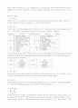 고등학생의 학교풍토 지각에 따른 창의성과 대인관계 연구 4페이지