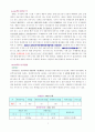 부산의 국제관광 1페이지