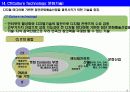 미래를 이끌 신기술 : 6T (BT, ET, IT, NT, ST, CT) 15페이지