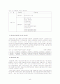 국민기초생활보장제도의 문제점과 개선과제 40페이지