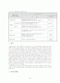 국민기초생활보장제도의 문제점과 개선과제 52페이지