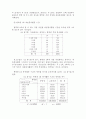 청소년 자원봉사활동의 현황과 문제점 및 개선과제 36페이지