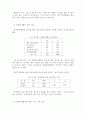 청소년 자원봉사활동의 현황과 문제점 및 개선과제 39페이지