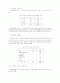 청소년 자원봉사활동의 현황과 문제점 및 개선과제 40페이지