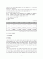 한국기업의 중국진출 - 중국 산둥성의 지역경제 4페이지