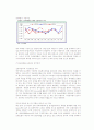 중국 휴대폰시장과 국내 휴대폰업체들의 전략 8페이지