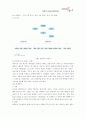 경영전략 - 삼양사의 경영다각화 전략 5페이지