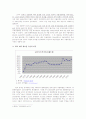 한국의대외무역 관련지표 11페이지