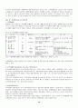 []장애인의 고용증진을 위한 직업능력개발훈련의 필요성[] 16페이지