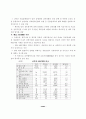 남북경제협력의 현황과 향후 과제에 관한 연구 36페이지