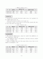 생활산업정책 현황과 방향에 관한 고찰 4페이지