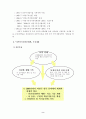 뇌연구 촉진 시행계획에 관한 고찰 2페이지